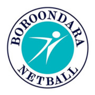 Boroondara Netball Association