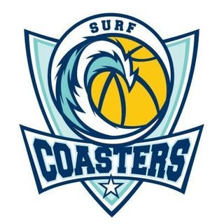 Surfcoasters Basketball Club