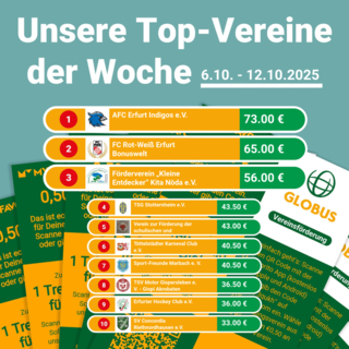 Unsere GLOBUS Erfurt-Mittelhausen Top-Vereine der Woche 6.10. - 12.10.2025 - Macht alle mit!