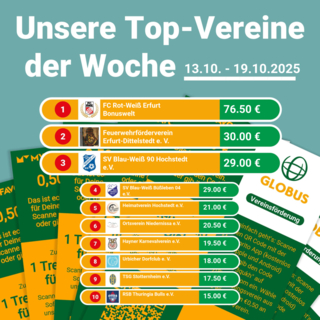Unsere GLOBUS Erfurt-Linderbach Top-Vereine der Woche 13.10. - 19.10.2025 - Macht alle mit!