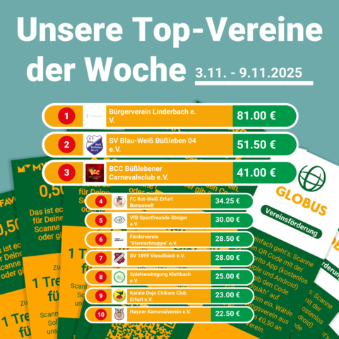 Unsere GLOBUS Erfurt-Linderbach Top-Vereine der Woche 3.11. - 9.11.2025 - Macht alle mit!