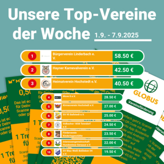 Unsere GLOBUS Erfurt-Linderbach Top-Vereine der Woche 1.9. - 7.9.2025 - Macht alle mit!