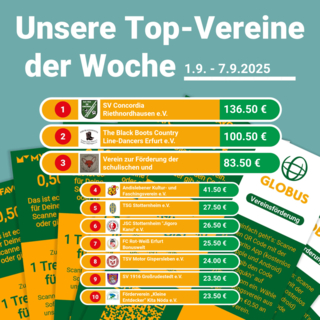 Unsere GLOBUS Erfurt-Mittelhausen Top-Vereine der Woche 1.9. - 7.9.2025 - Macht alle mit!